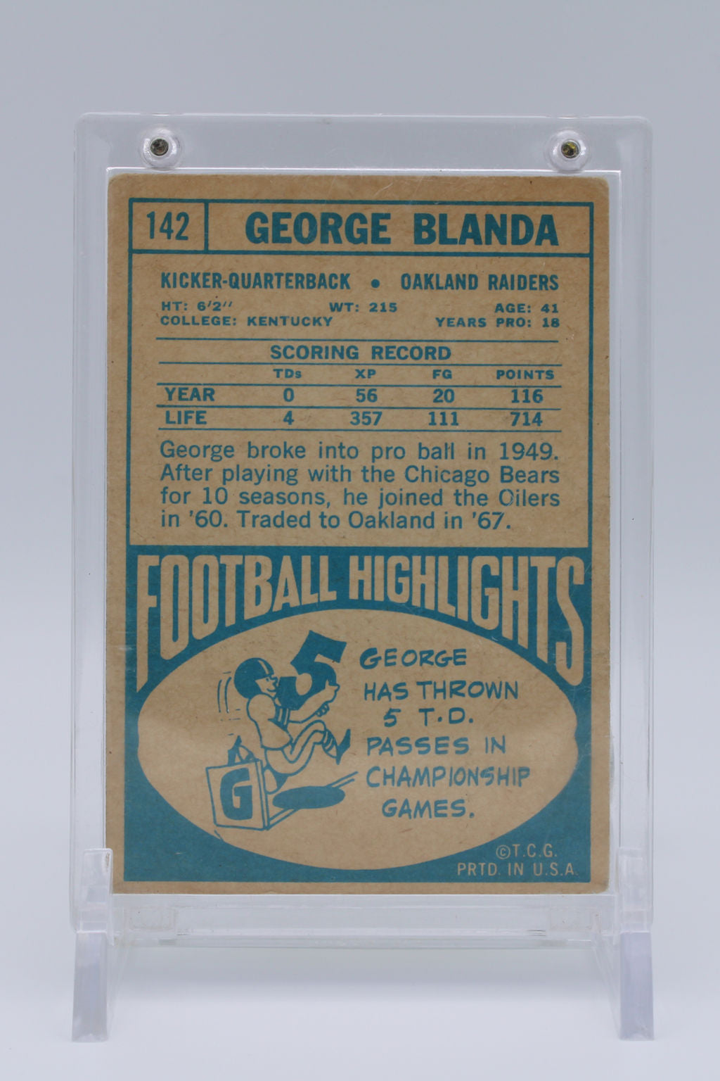 Blanda George 142