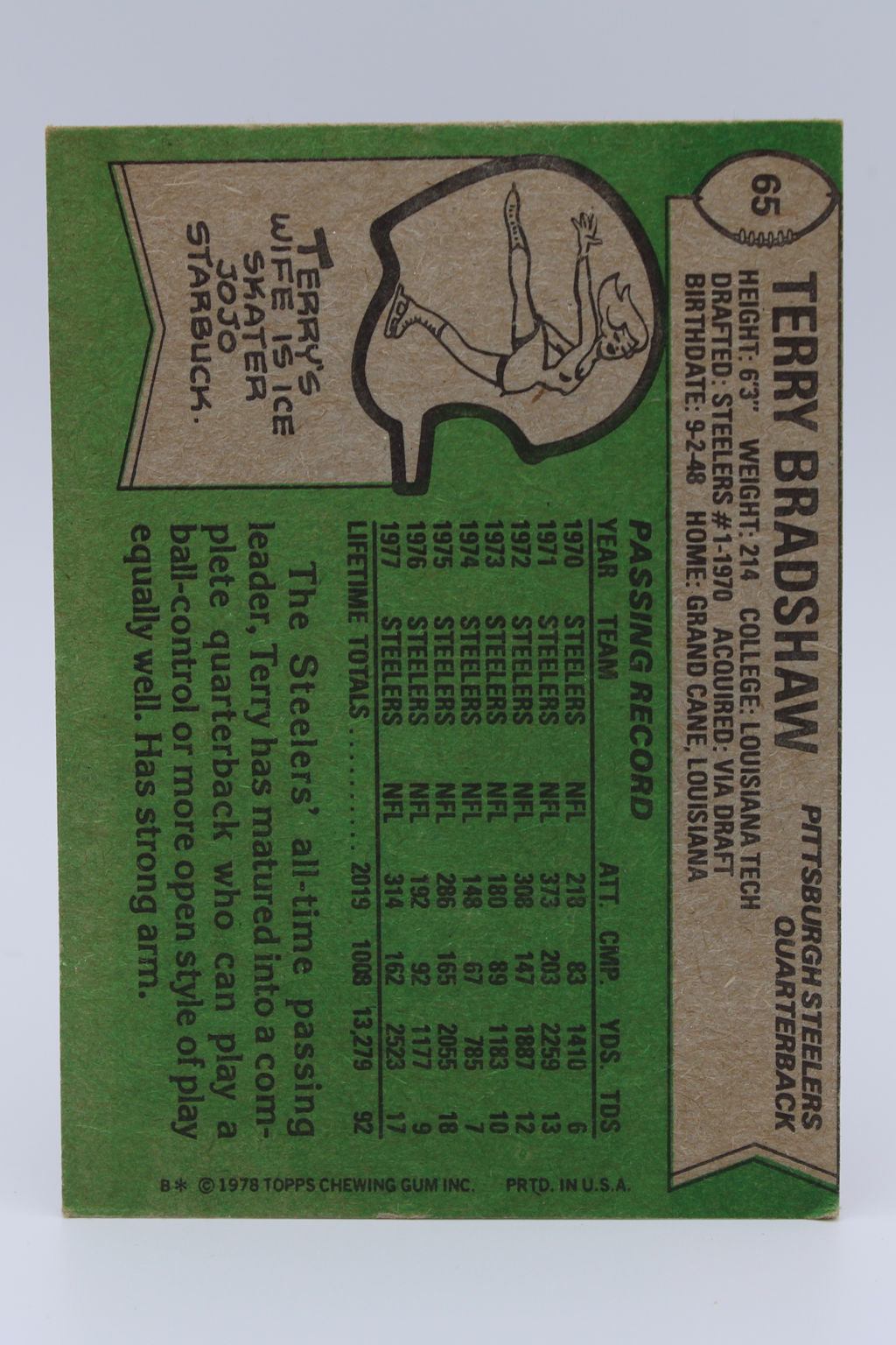 Bradshaw Terry 65