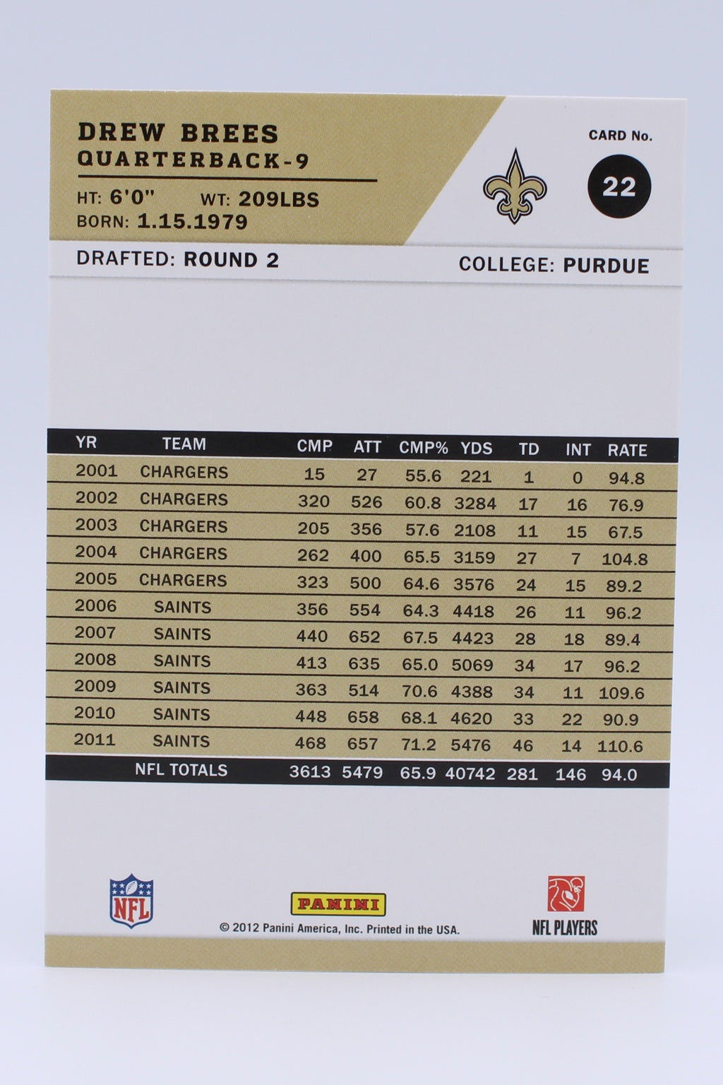 Brees Drew 22