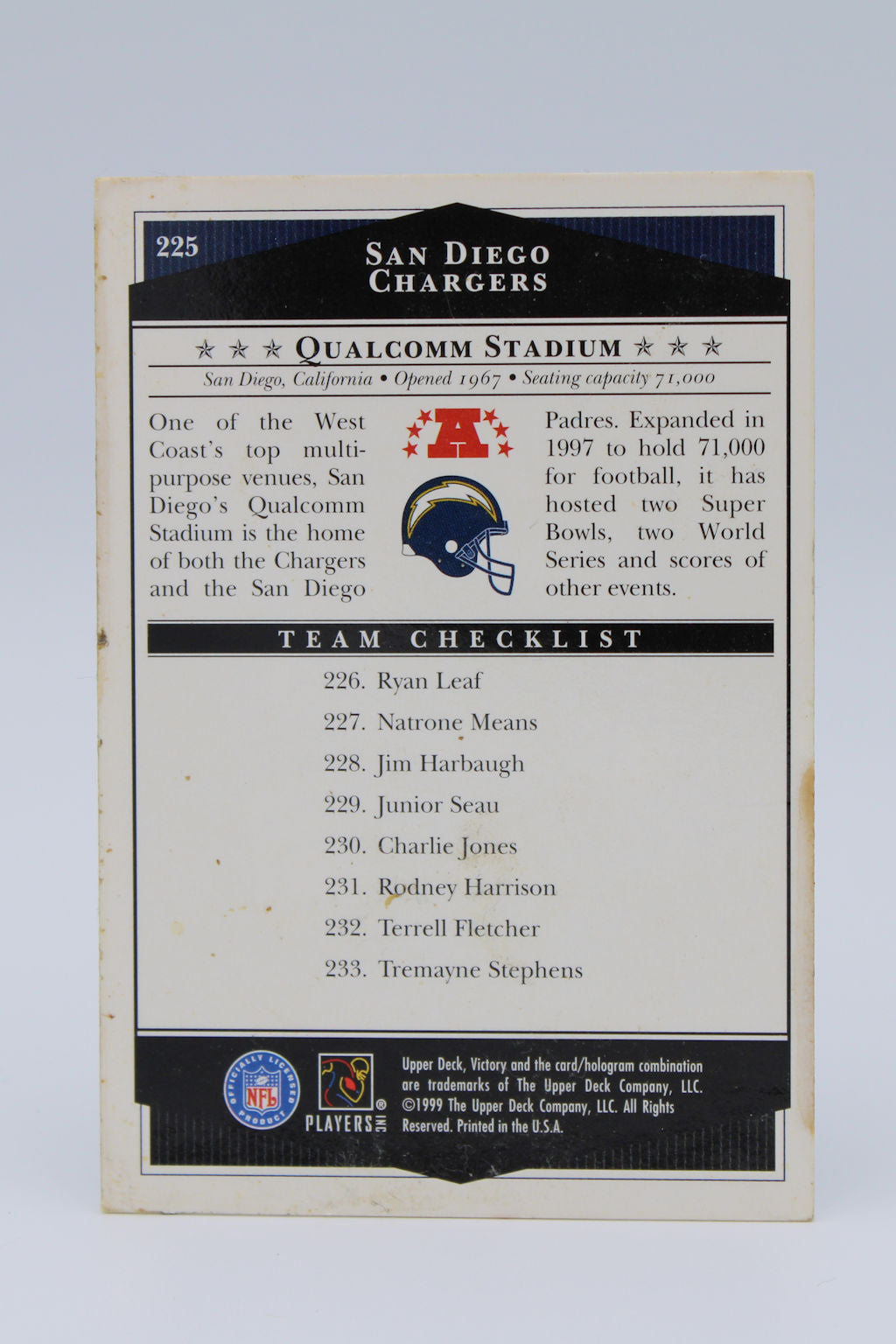 Team Checklist