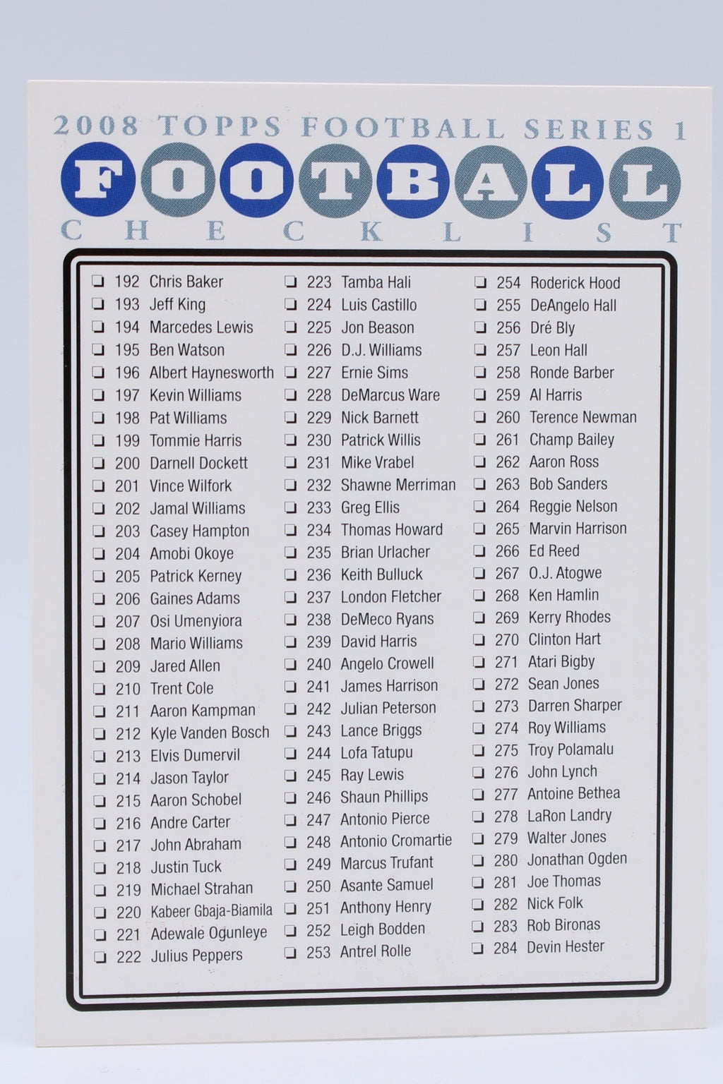 Checklist Topps 2of4
