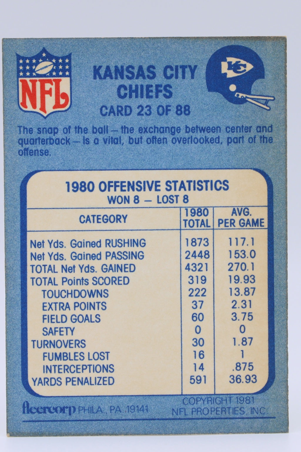 Chiefs 23 Of 88
