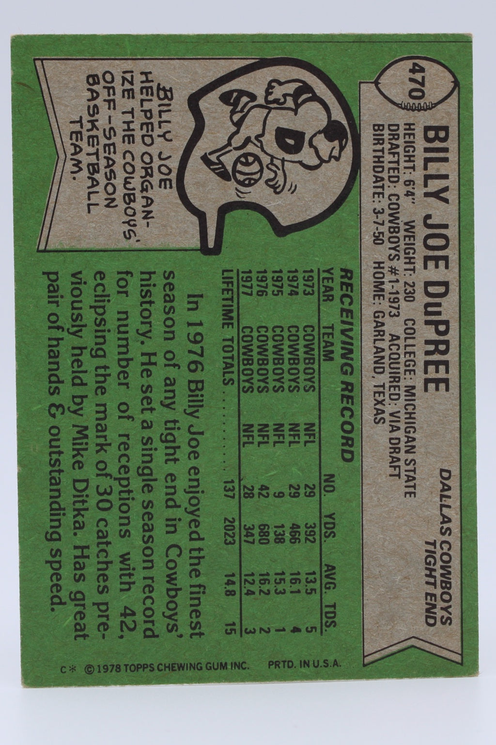 Dupree Billy Joe 470