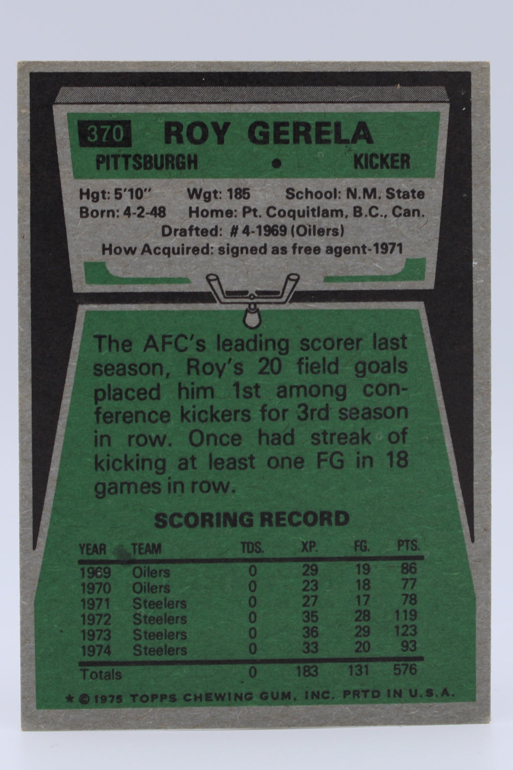 Gerela Roy 370