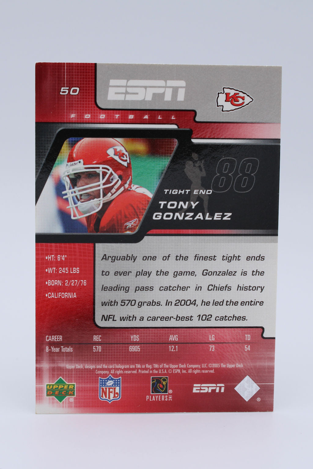 Gonzalez Tony 50