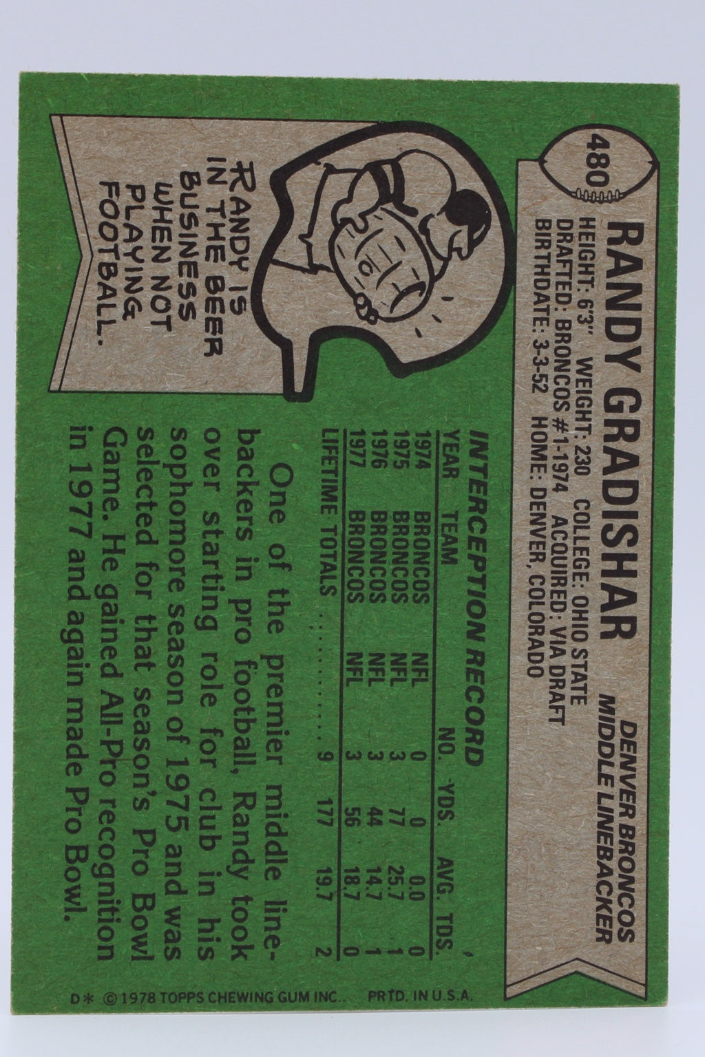 Gradishar Randy 480