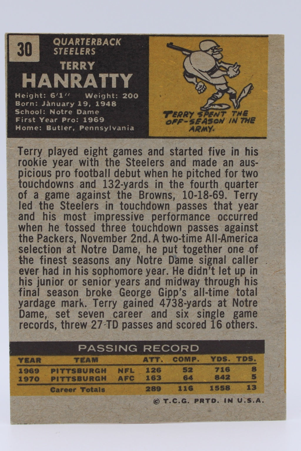 Hanratty Terry 30