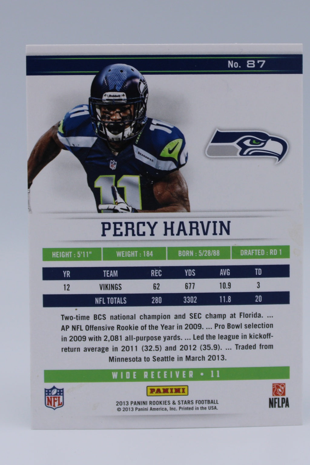 Harvin Percy 87