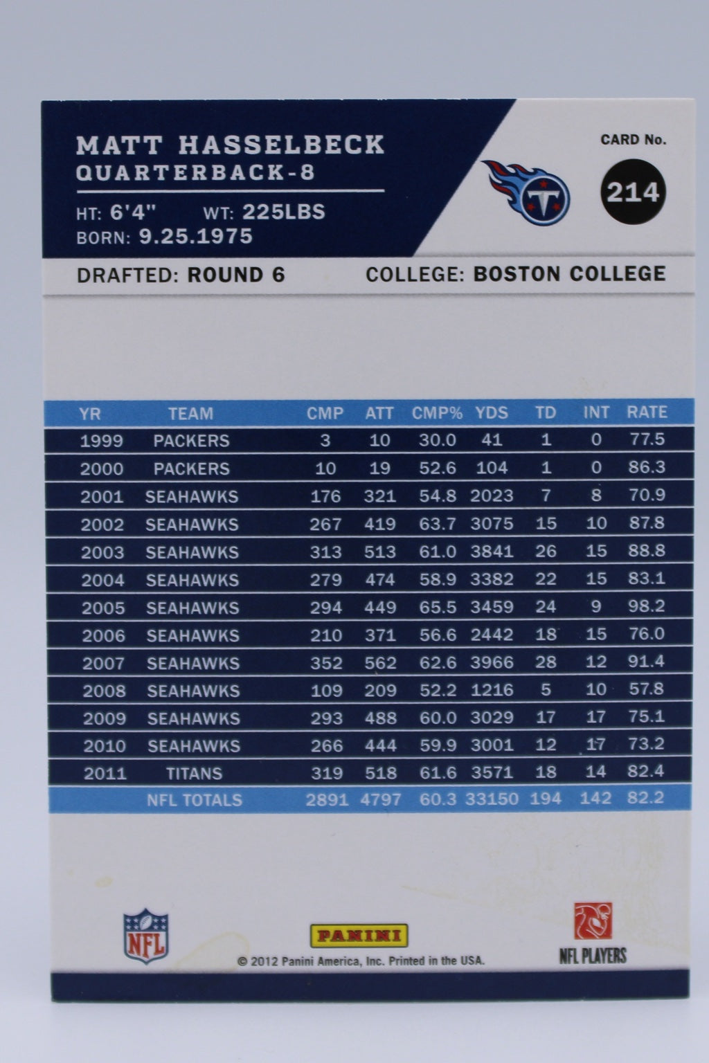 Hasselbeck Matt 214