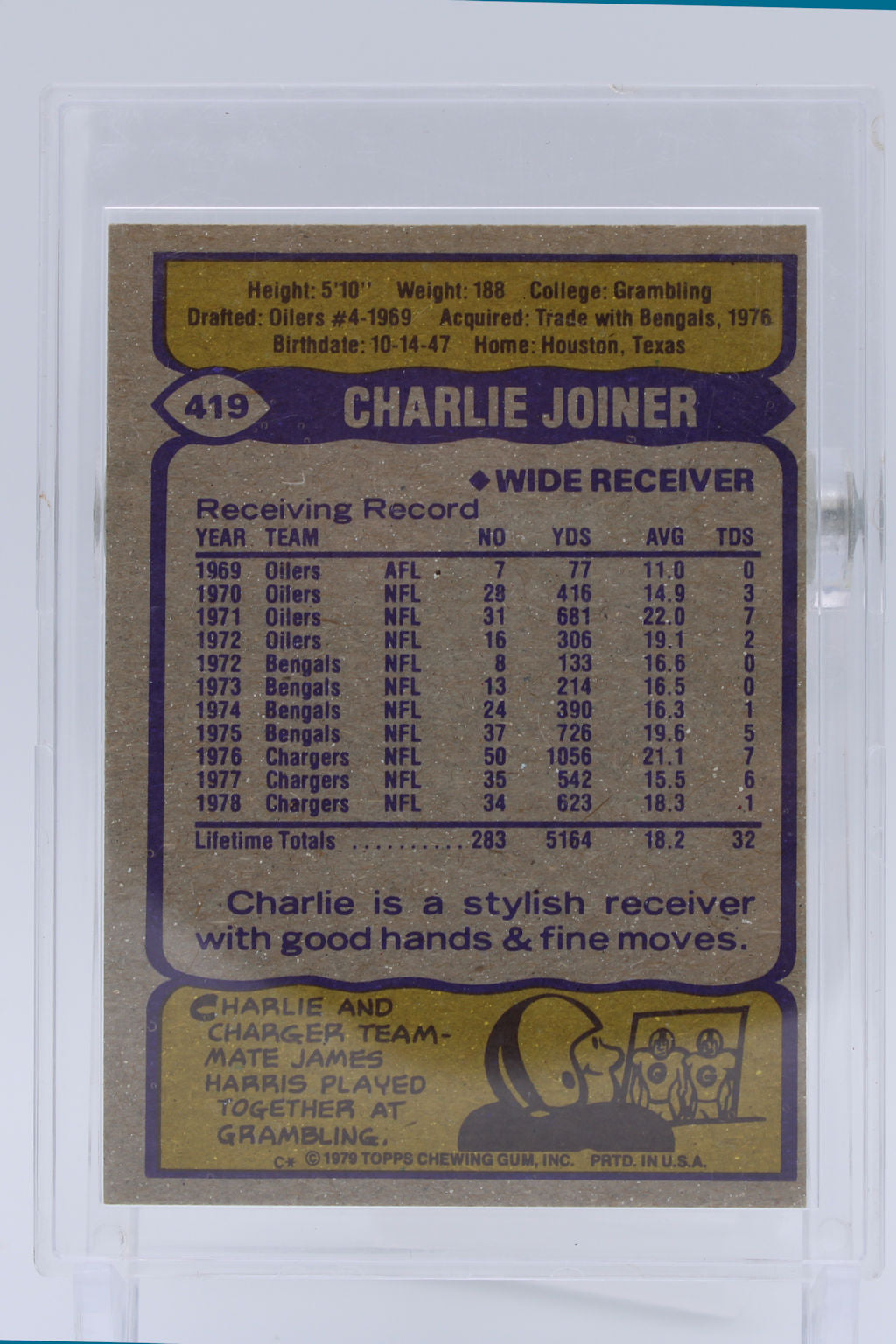 Joiner Charlie 419