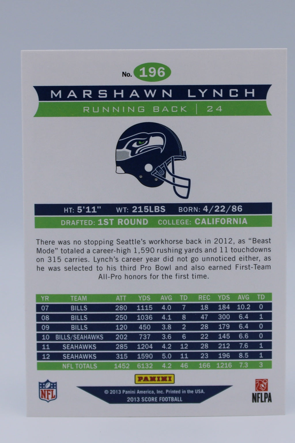 Lynch Marshawn 196