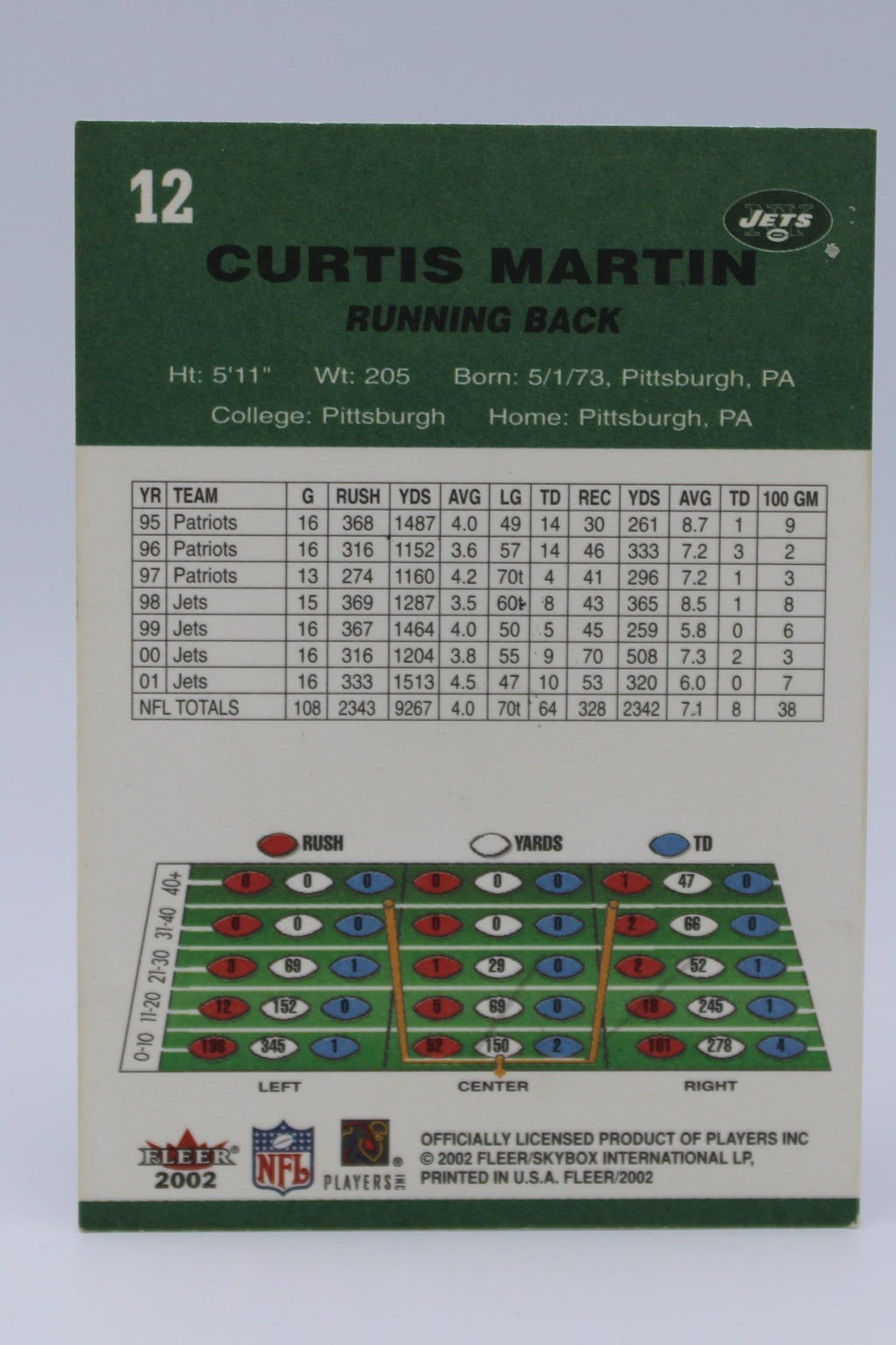 Martin Curtis 12