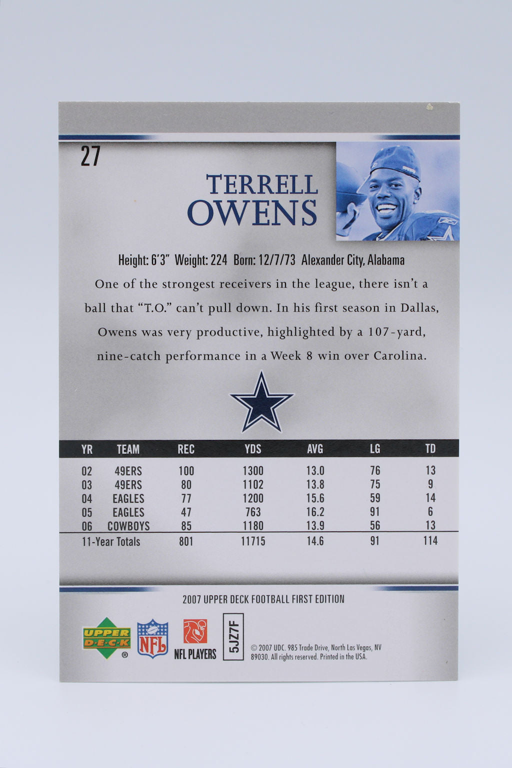 Owens Terrell 27