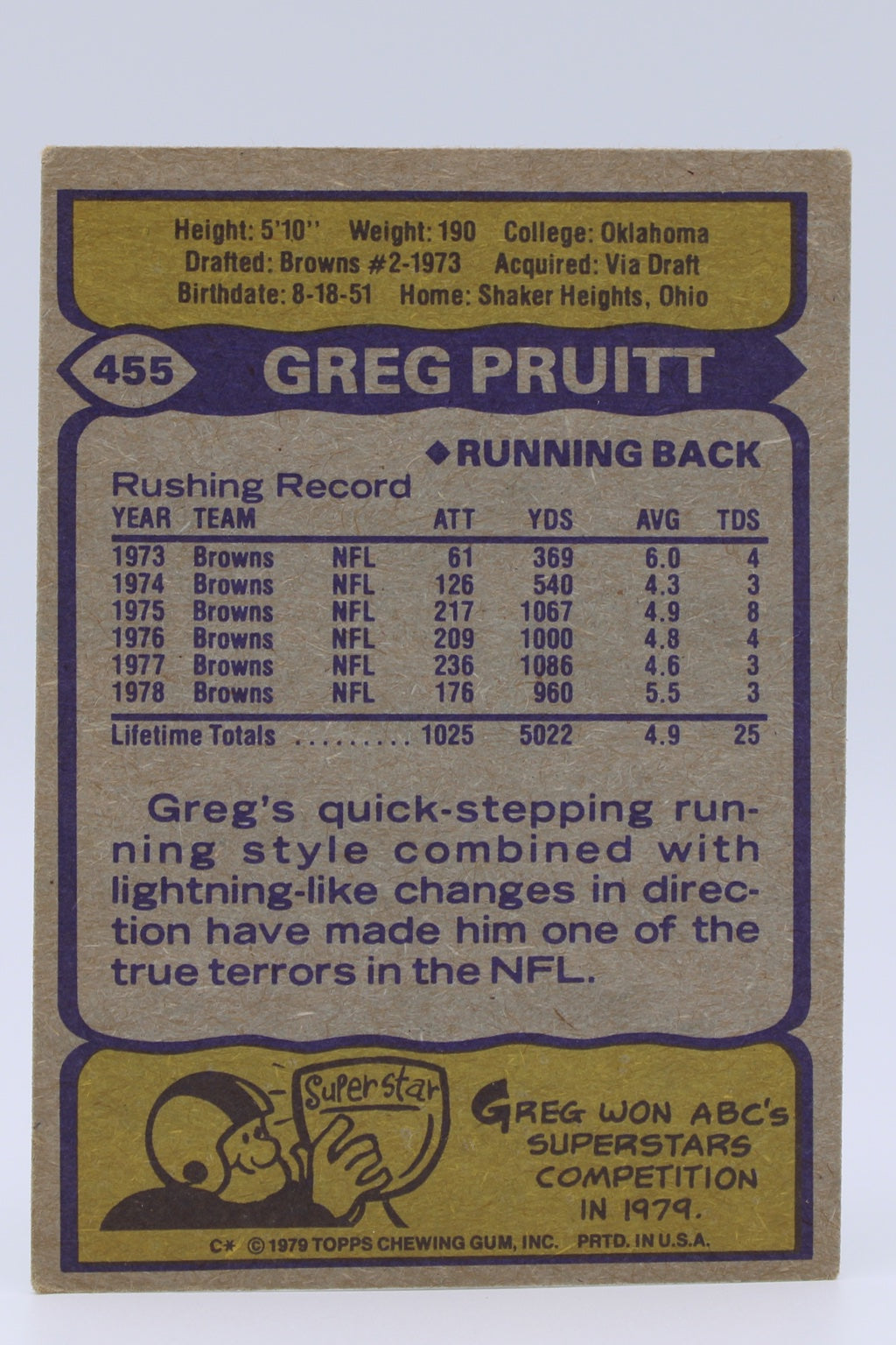 Pruitt Greg 455