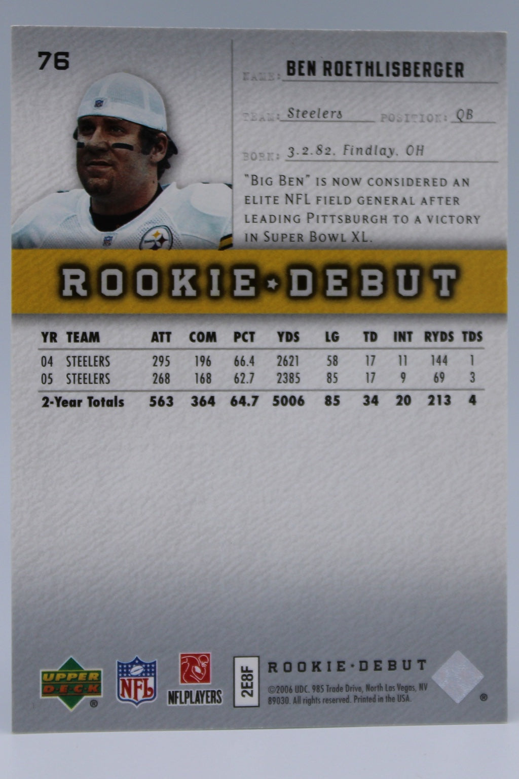Roethlisberger Ben 76