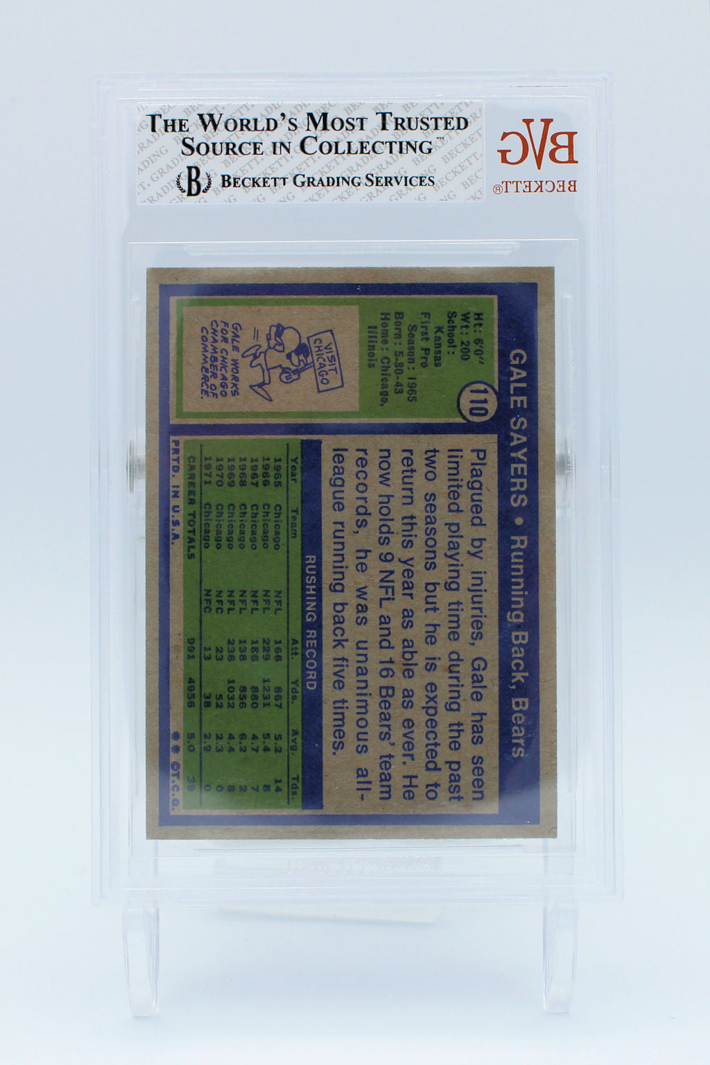 Sayers Gale 110 Grade