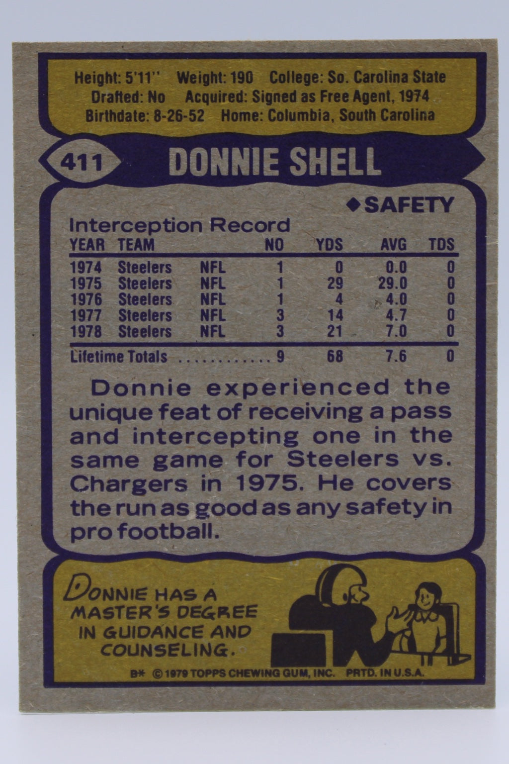 Shell Donnie 411