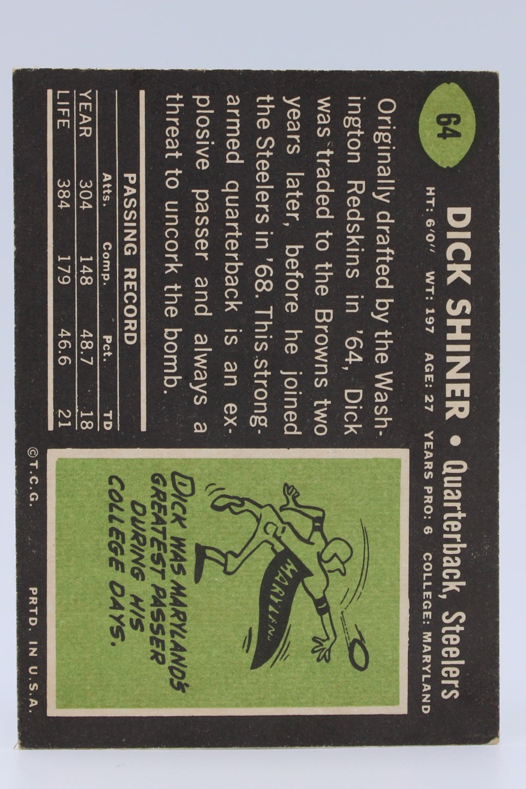 Shiner Dick 64