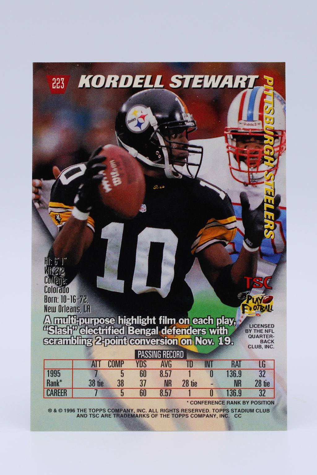 Stewart Kordell 223