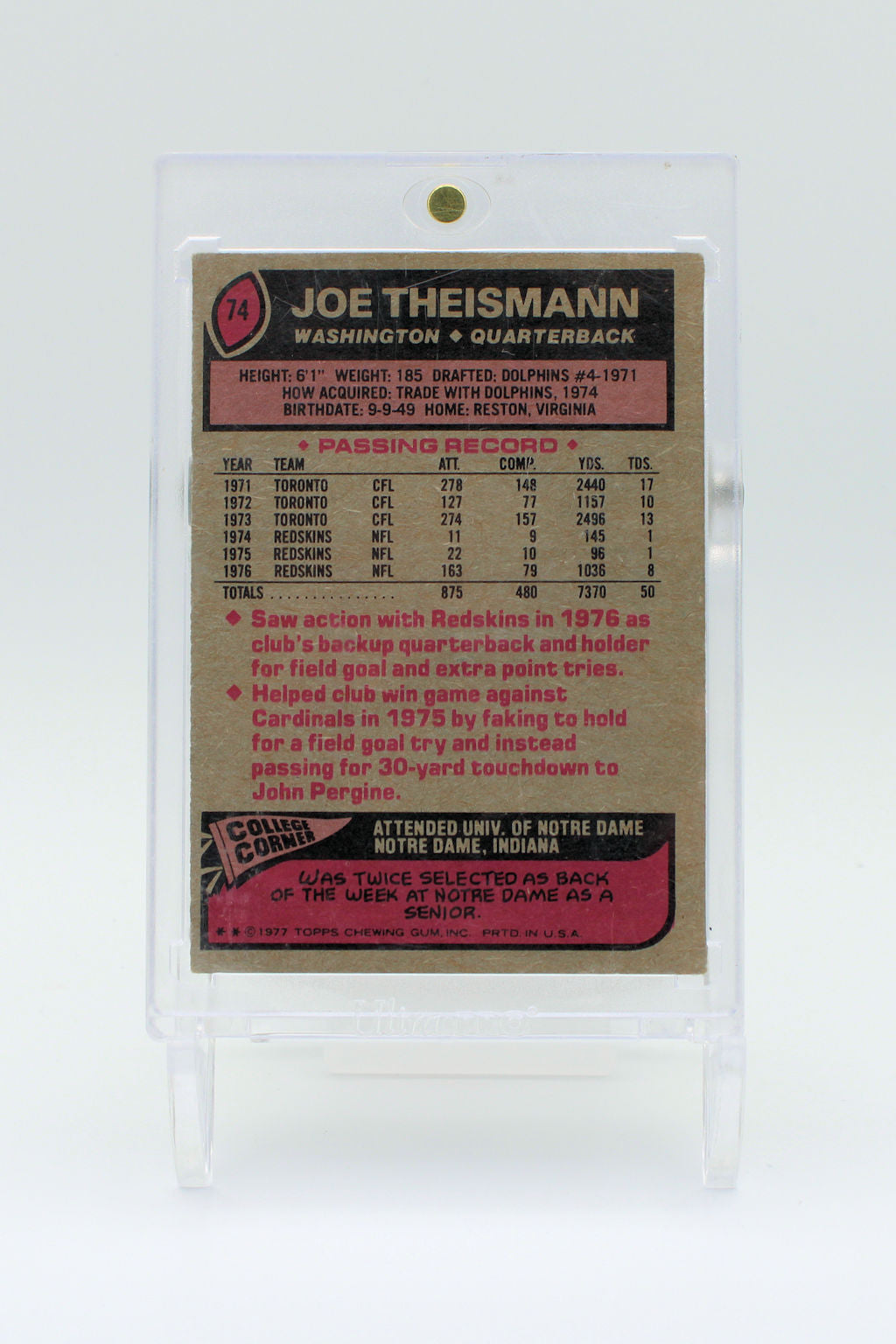 Theismann Joe