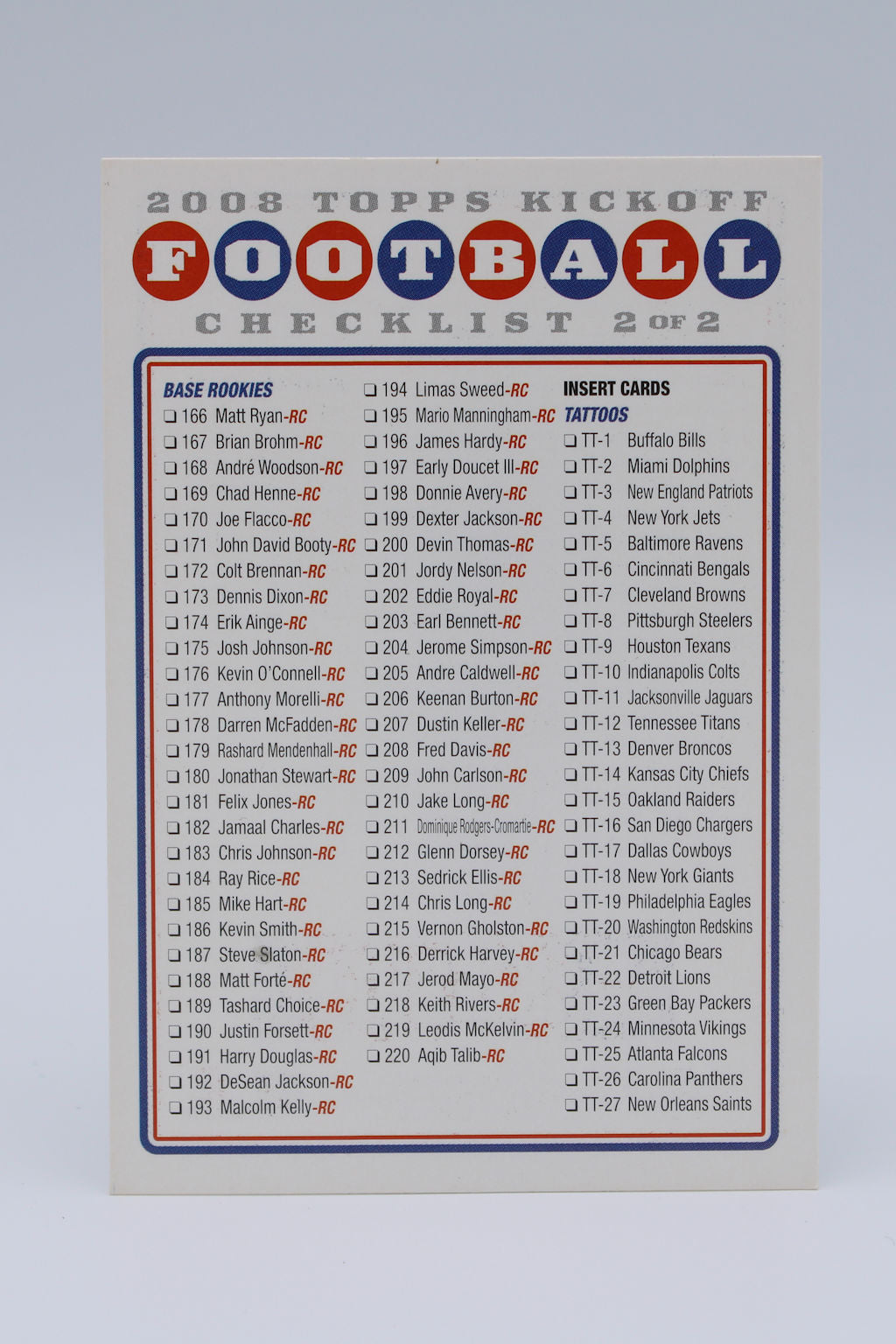 Topps Kickoff Checklist 2008