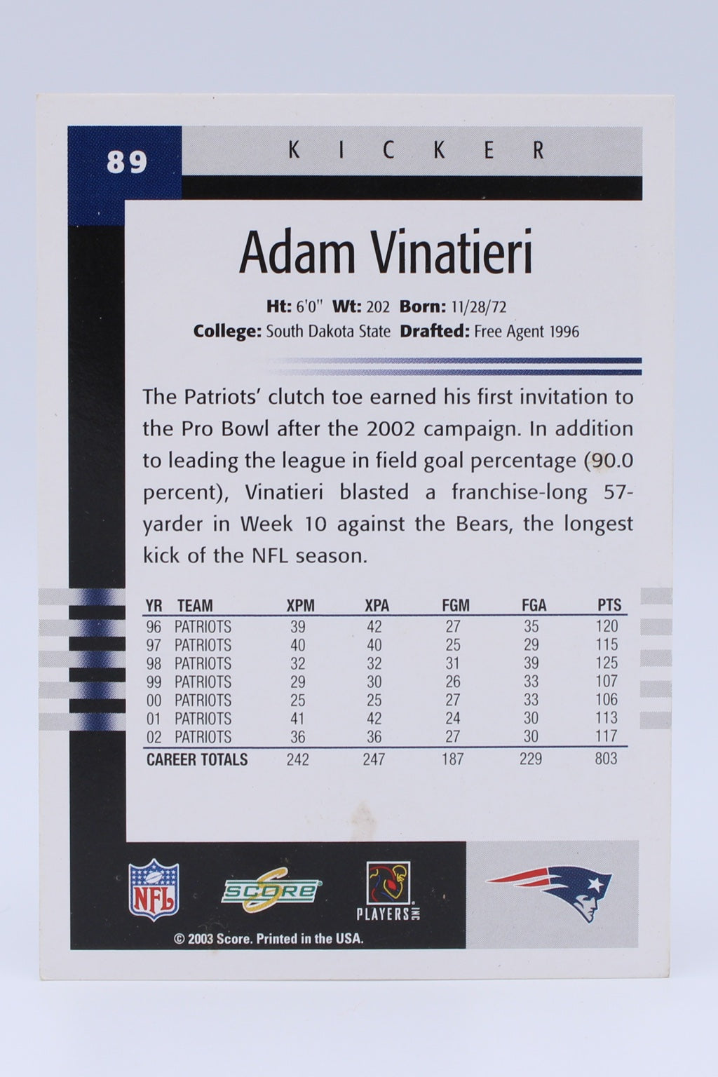 Vinatieri Adam 89