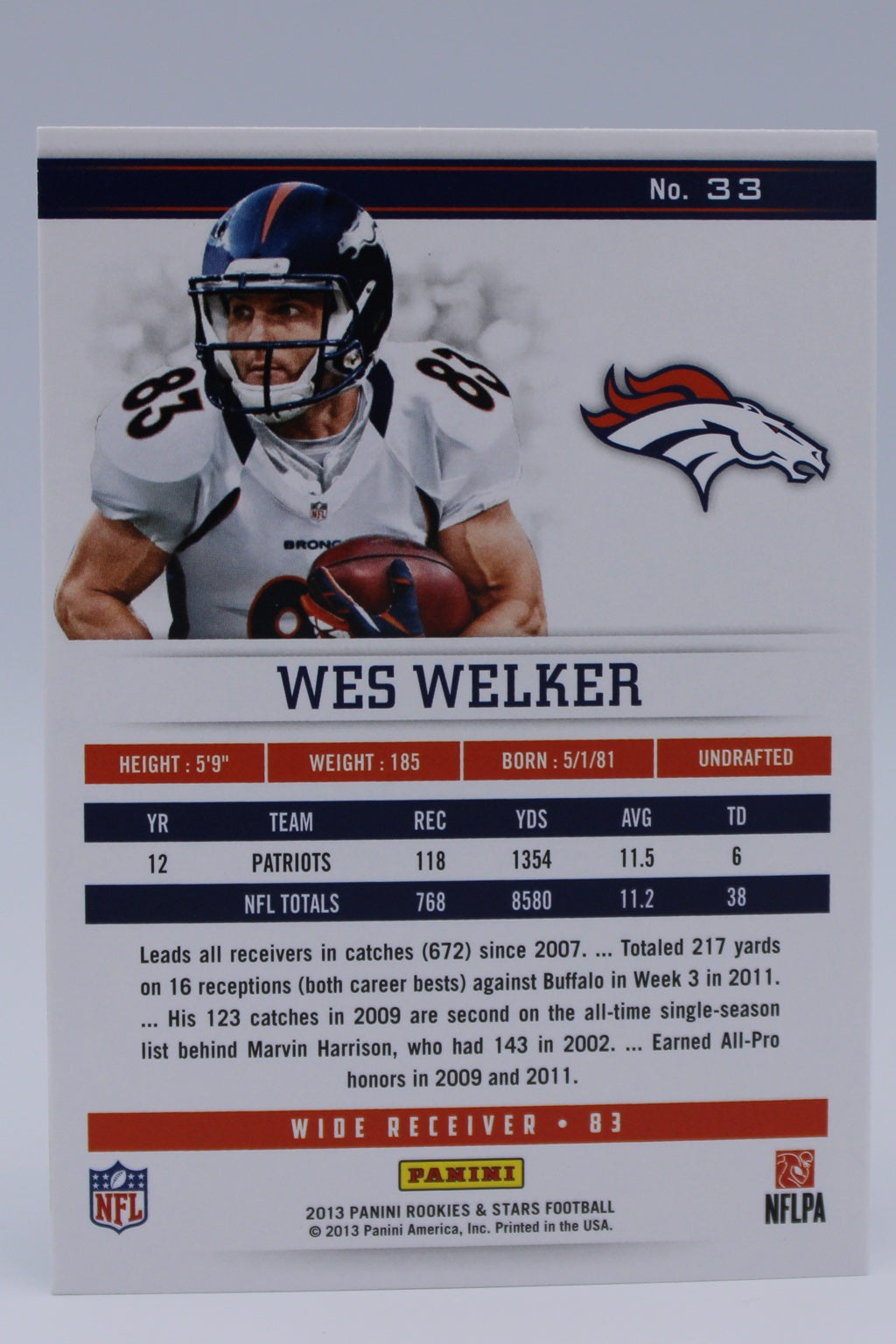 Wes Welker 33
